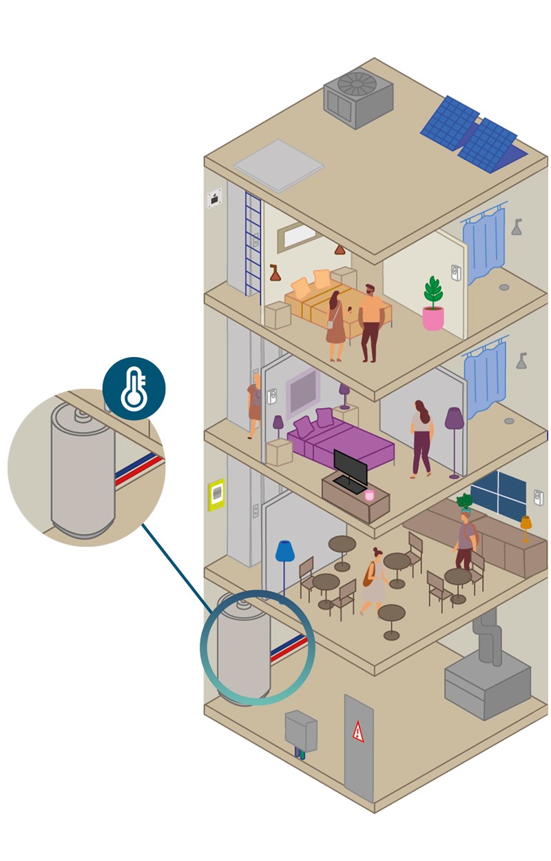 legionelles-temperature-eau-capteur-iot-ecs, erp