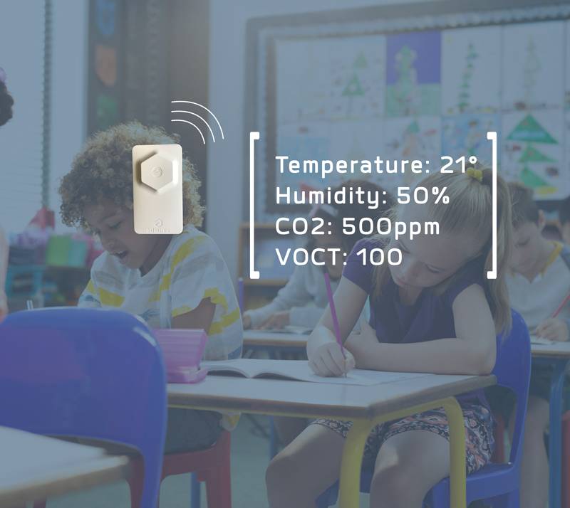 Environmental Monitoring | Temperature and Humidity Sensor |  LoRaWAN/NB-IoT/Cellular IoT