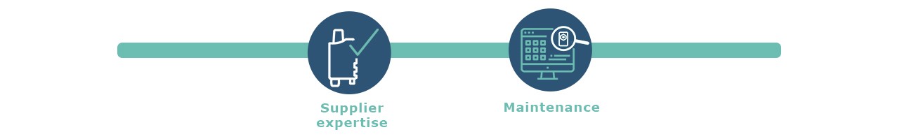 IoT sensor supplier, connected sensor maintenance, LoRaWAN, NB-IOT, LTE-M